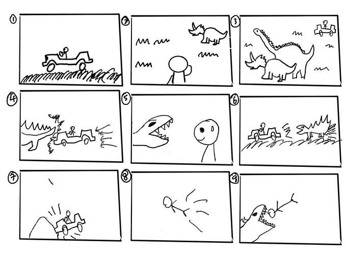 Assignment 2 Commentary