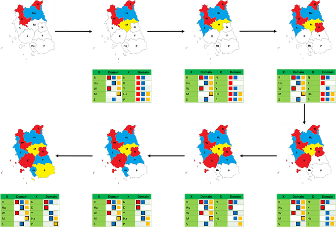 พื้นฐาน AI 🤖: EP 5 ปัญหาความพึงพอใจภายใต้ข้อจำกัด
