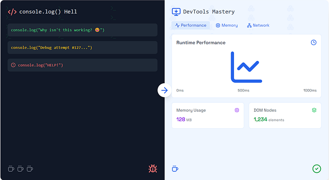 Stop Using console.log() — Here’s What Senior Developers Do Instead