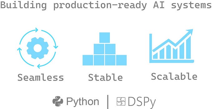 Building Production-Ready AI Agents & LLM programs with DSPy: Tips and Code Snippets