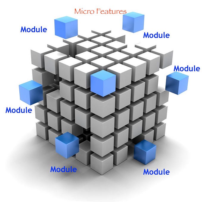 Modular Project Structure with Swift Package Manager (SPM)
