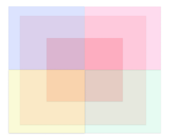 Why do you need a design system for a website?