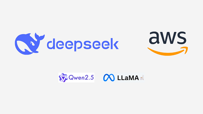 DeepSeek R1 Benchmark & Comparison Evaluating Performance & Cost Efficiency