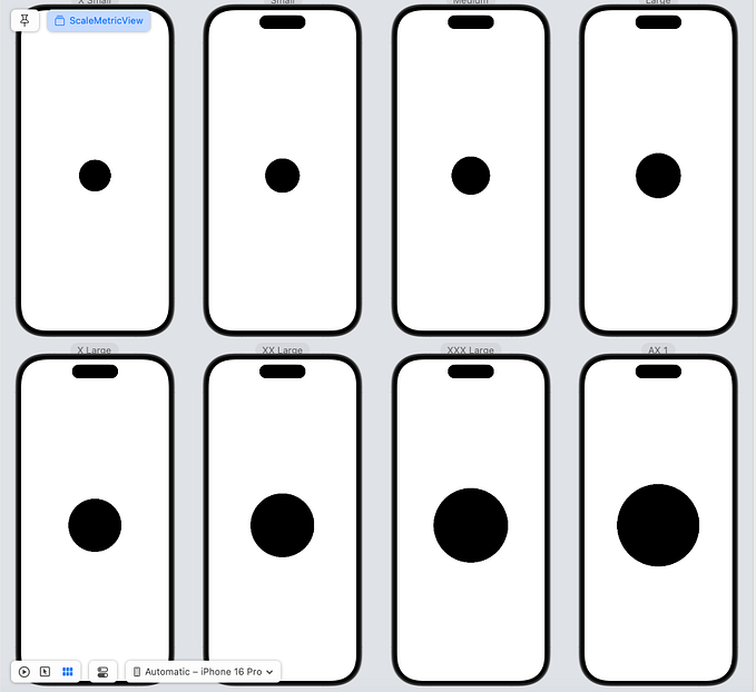Chapter 15:- SwiftUI @ScaledMetric Property Wrapper