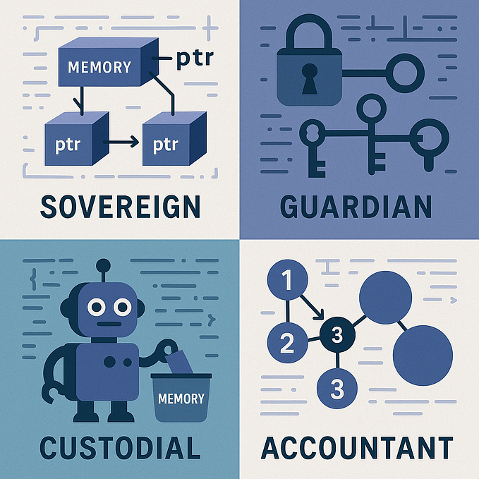 OOP vs. Functional is Dead