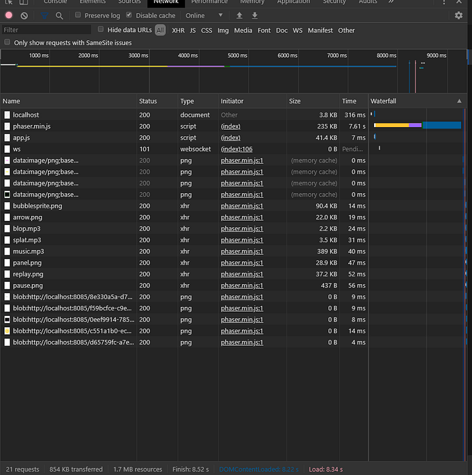 Reduce Phaser 3 Build File Size Webpack externals