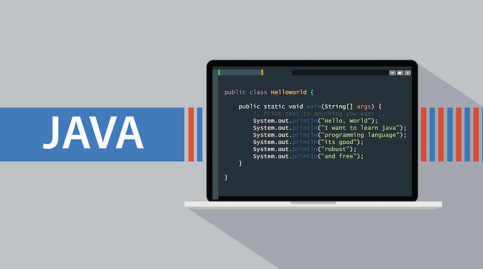 Java: Prepare For Design Pattern Interviews
