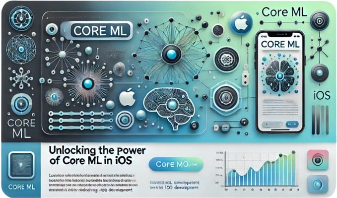 Unlocking the Power of Core ML in iOS: A Guide to Machine Learning on Mobile