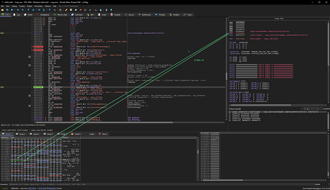 MalwareTech | Reverse Engineering — Shellcode1