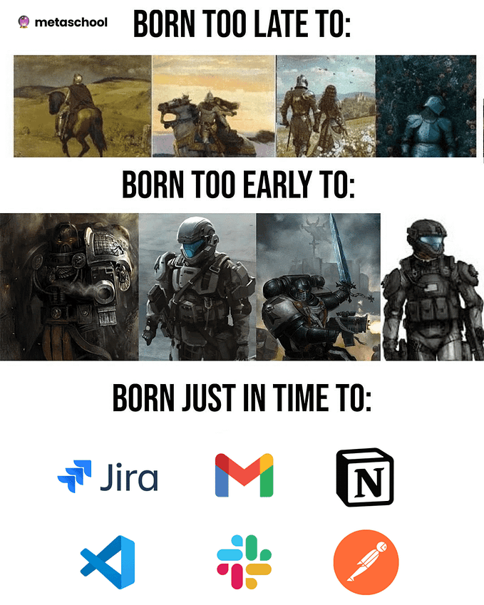 The Tragic Fate of the Developer