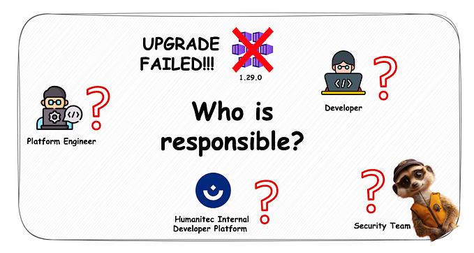 Who’s Really Responsible for an Internal Developer Platform?