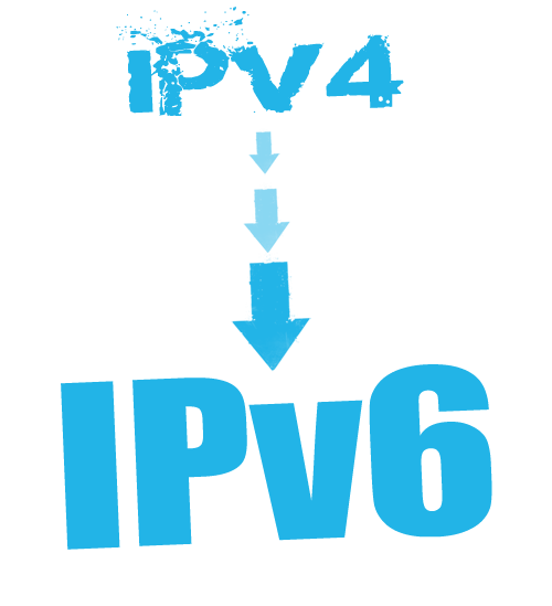 WHY NEW VERSION OF INTERNET PROTOCOL?