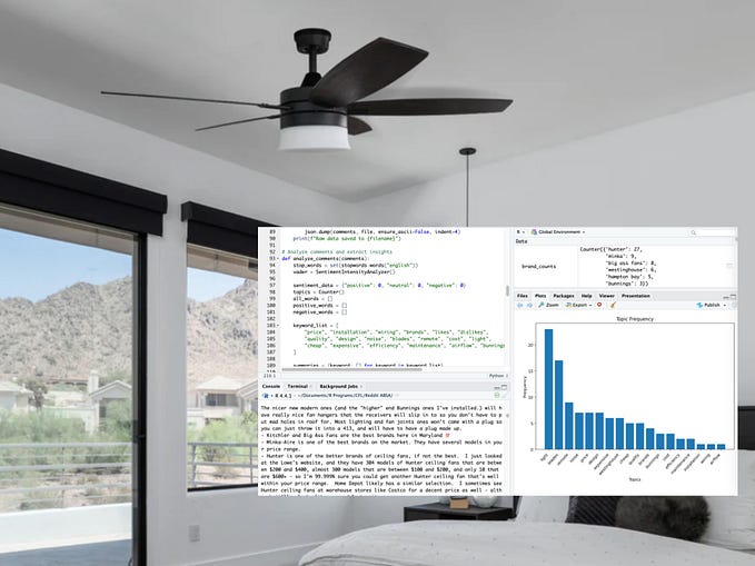 A ceiling fan with a screen shot from the Python social listening program