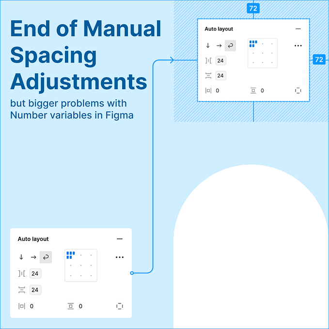 End of Manual Spacing Adjustments but big problems with Number variables in Figma