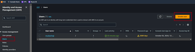 How to Create an AWS IAM User: A Step-by-Step Guide