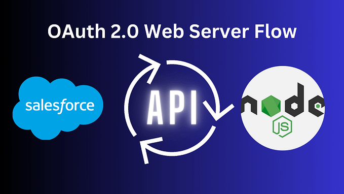 Salesforce Integration with Node.js: Building Powerful Customer Experiences.