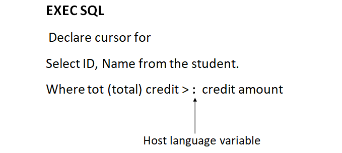 Embedded SQL in DBMS. The standard SQL defines the base of… | by Nadeem ...