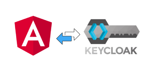 Secure Angular with Keycloak | Basic example