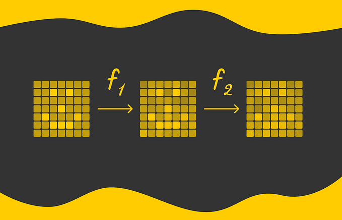 Diffusion Models, Explained Simply