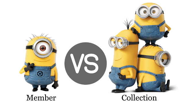 Member vs Collection in Rails Routes