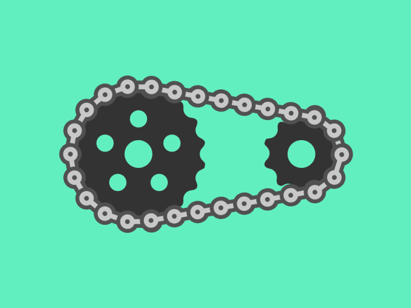 Chain of Responsibility Design Pattern