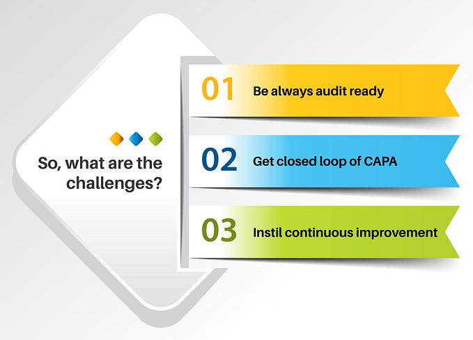 What are the challenges in medical devices industry?
