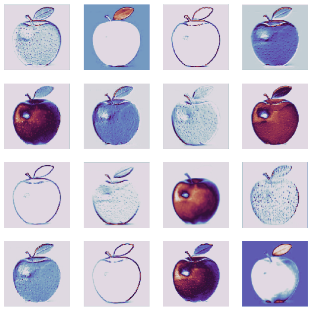 Image Feature Extraction