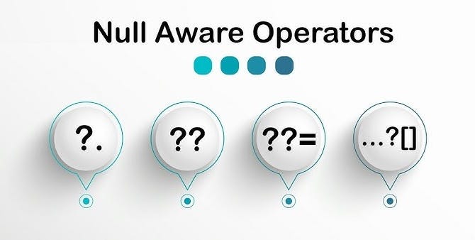 Avoiding the (!) Operator in Flutter