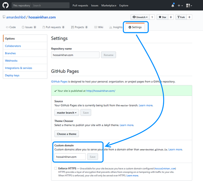 Using custom domain for GitHub pages