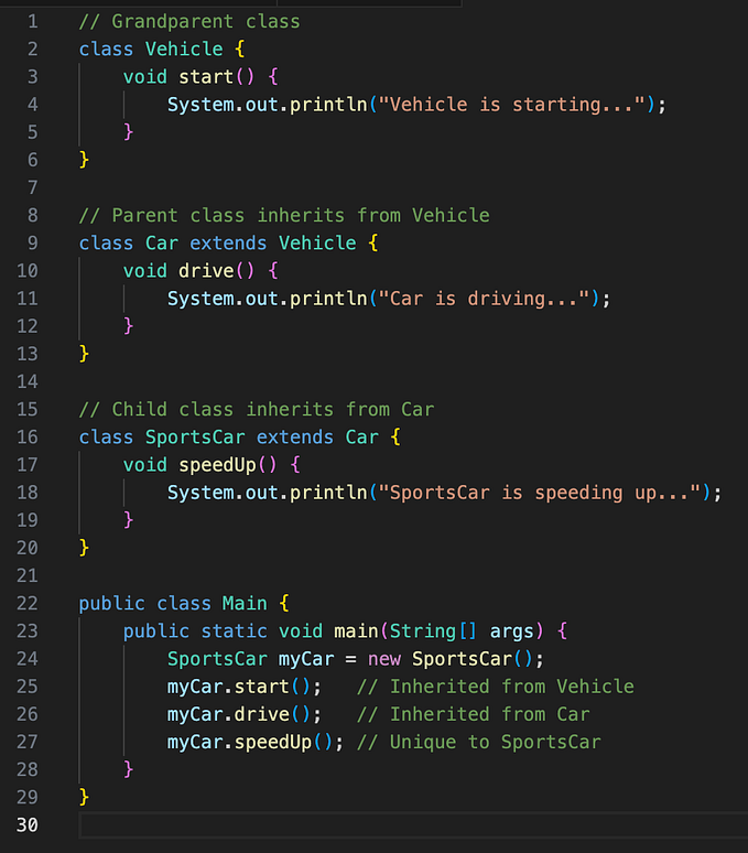 Understanding Inheritance in Object-Oriented Programming (OOP)