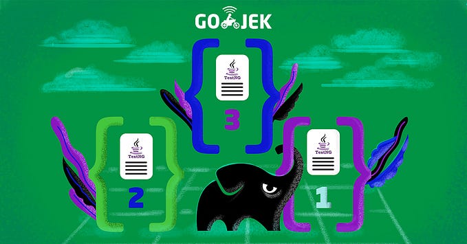 How to Run Grouped TestNG Tests Using Gradle