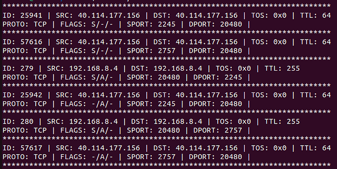 Building a packet sniffer