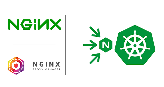 Configure path-based routing with Nginx Ingress Controller