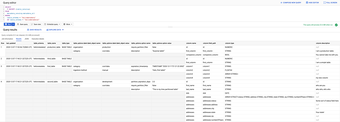 BigTips: INFORMATION_SCHEMA Views in BigQuery, Part 2, with extra Scripts and Procedures!