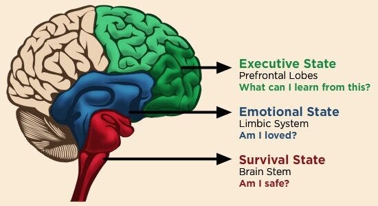 How to handle big emotions in kids