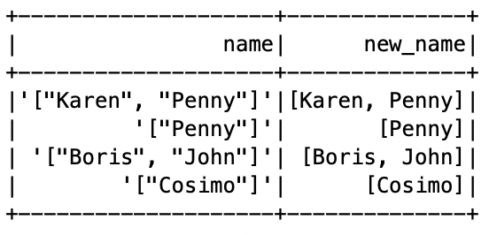 PySpark: String to Array of String/Float in DataFrame