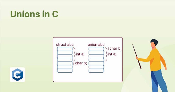 Understanding Unions in C/C++ Programming