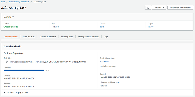 Migrate Azure SQL single database to AWS RDS for SQL Server using AWS DMS