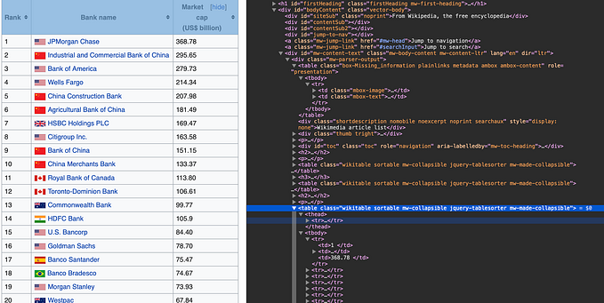 Python Project for Data Engineer