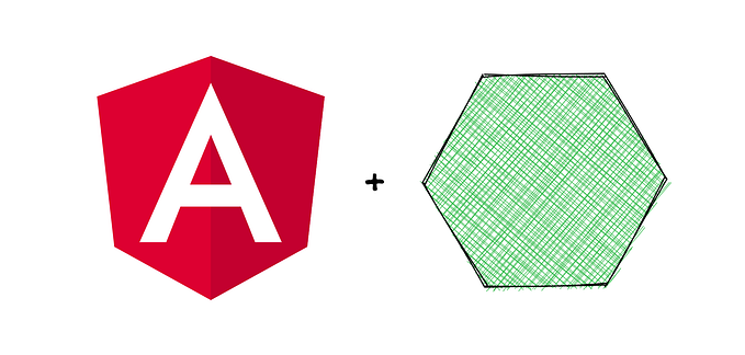 Hexagonal Architecture with Angular