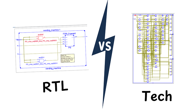 Difference Between RTL and Technology Schematics