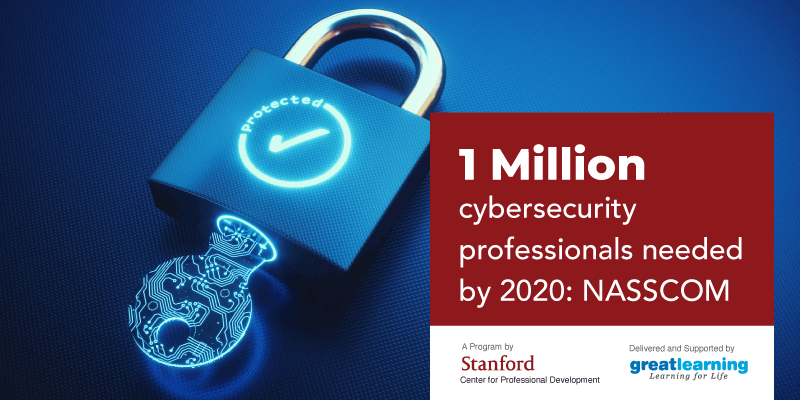 cyber security great learning