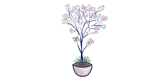 How Backlog Refinement makes your Product grow well