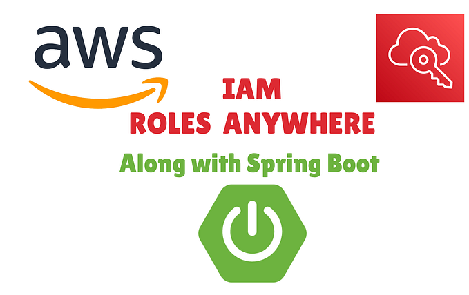 Spring Boot + AWS Roles Anywhere: Quick Guide
