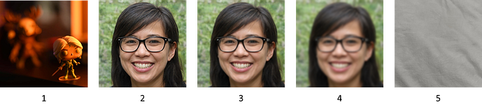 Determine if an image is in focus using OpenCV