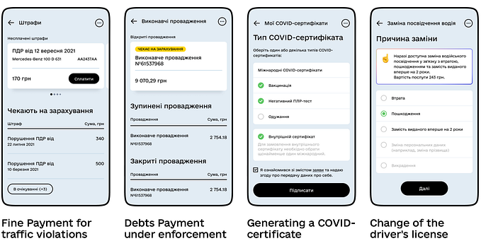 Ukrainian government app interface showing fines, debts, COVID certificate options, and driver’s license renewal process.