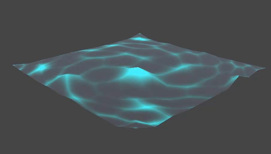 Getting off the Ground with Shaders in Unity URP Part 5 — Simple Water Shader
