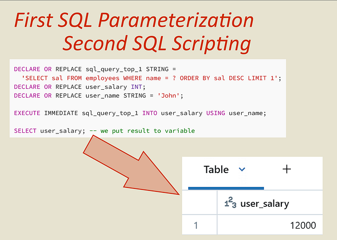 SQL Parameterization in Databricks SQL