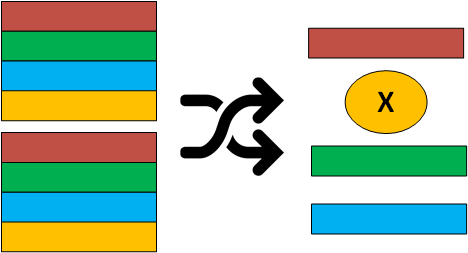 Fetch Failed Exception in Apache Spark: Decrypting the most common causes