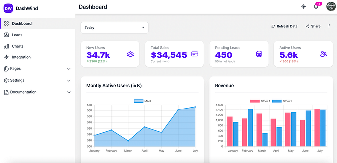 React Admin Panel | Dashboard Project Structure Best Practice | Starter Kit